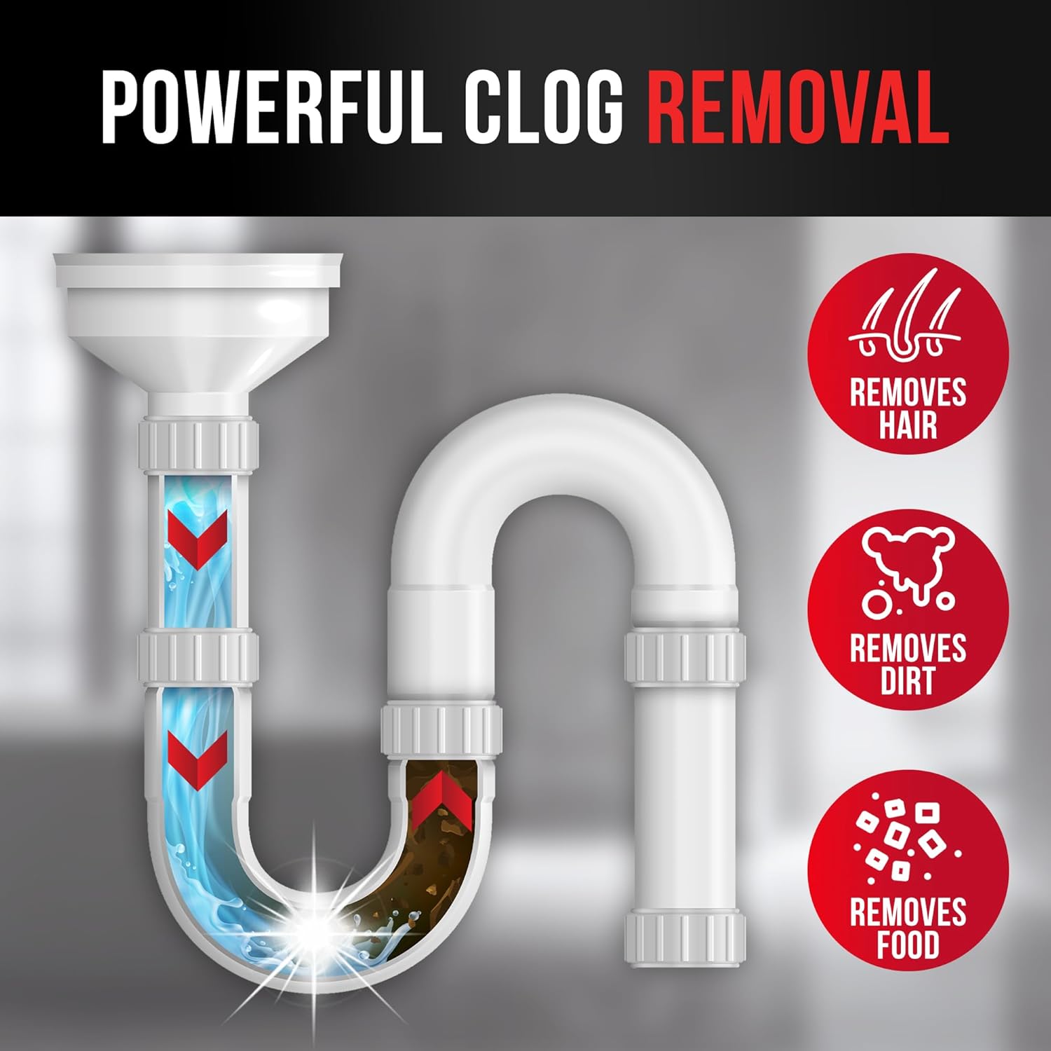 Industrial Sink & Drain Unblocker